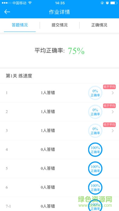 作业批改老师版app