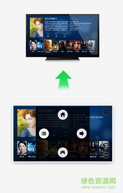夏普电视易控手机端apk v1.0.0 安卓版1