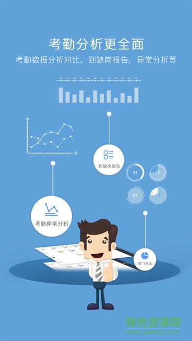 移动易云考勤COHO(WTS Mobile) v01.62.00280 免费安卓版0