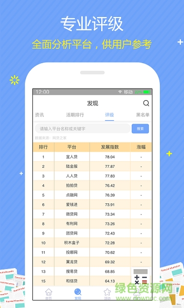 知金讯 v1.0.0 安卓版1
