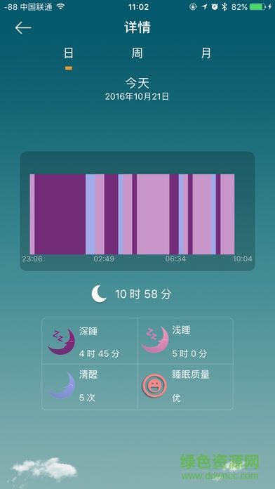 道易鑫手环手机软件(天天手环) v2.2.2 安卓版3