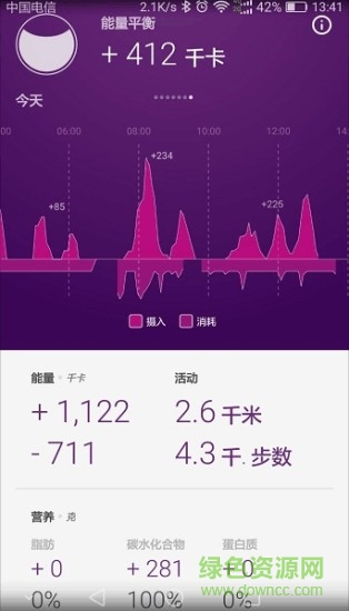 gobe2智能心率手环(Healbe GoBe) v1.4.5 安卓版1