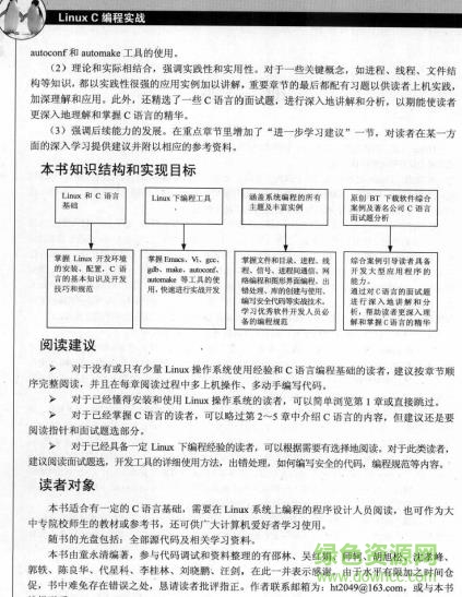 linux c编程实战电子版 中文完整版0