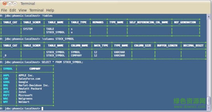 apache phoenix免费版