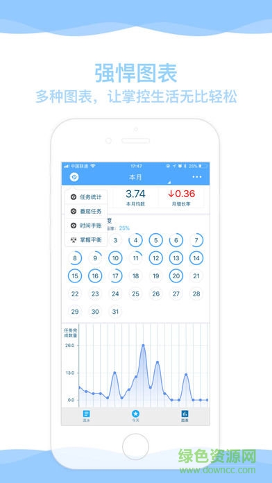 奇妙日程高级 v4.5.3 安卓永久付费版2