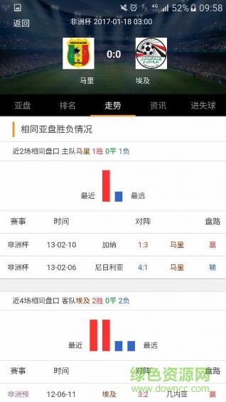 有料体育网 v2.6 安卓版0