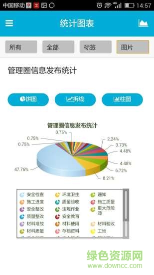 快施工 v1.3.7 安卓版0