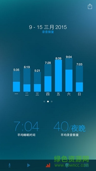 梦话录音机汉化版 v2.1.1 安卓版2