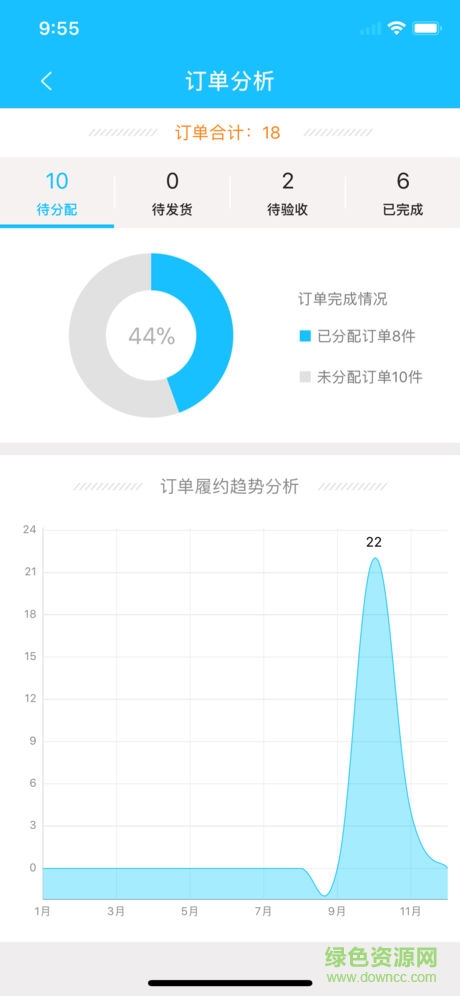 核西南建云采app v1.0.2 安卓版1