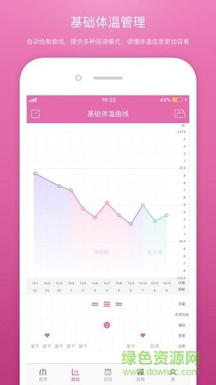 棒米苹果版(女性健康管理) v5.27.0 iphone版1