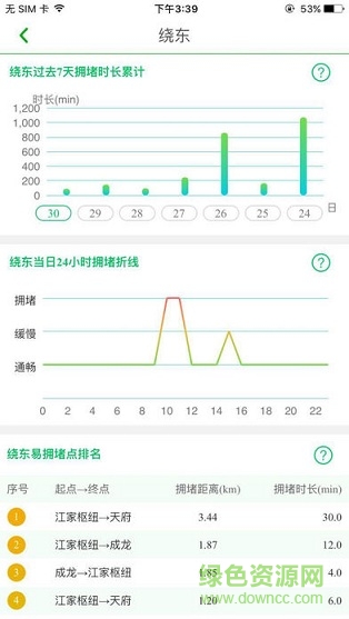 川高易径 v1.05 安卓版2
