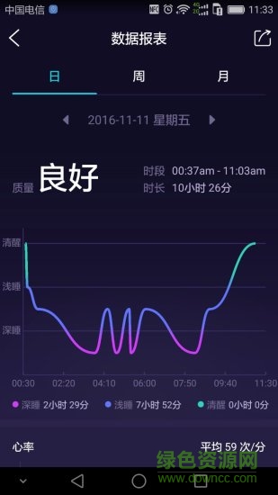 C-Life睡眠手机版 v2.1.15 安卓版0