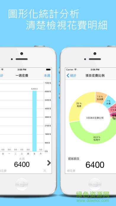 碎碎念记账安卓版(碎碎念記帳) v2.2.0 手机版0