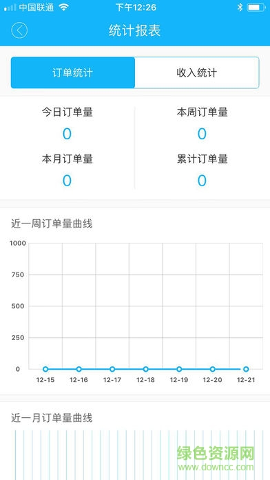 永贝服务端 v1.0.20171202 安卓版1