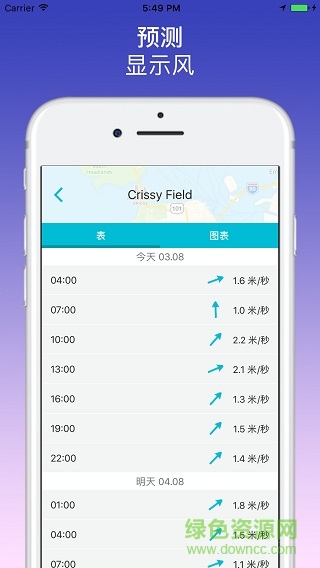 Windguru手机版(风大师) v4.4.1 安卓版1
