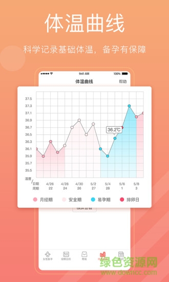备孕怀孕管家 v1.0 安卓版3