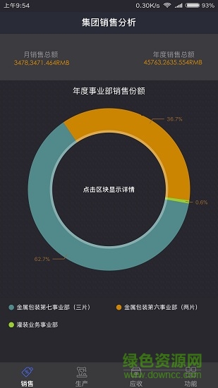 奥助手手(报表统计) v1.2 安卓版3