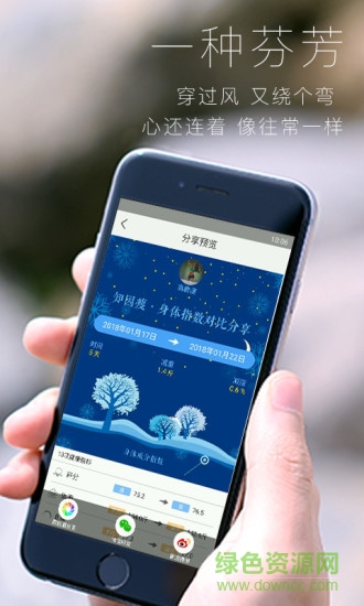 知因瘦 v2.18.03530 安卓版3