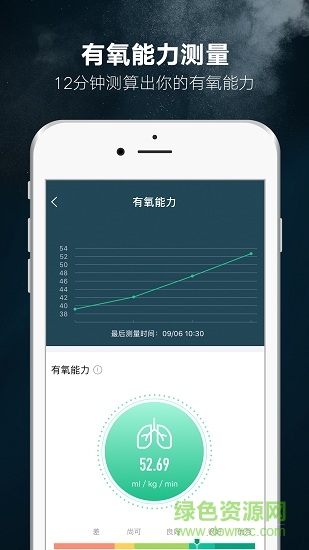 1step健身 v1.5 安卓版3
