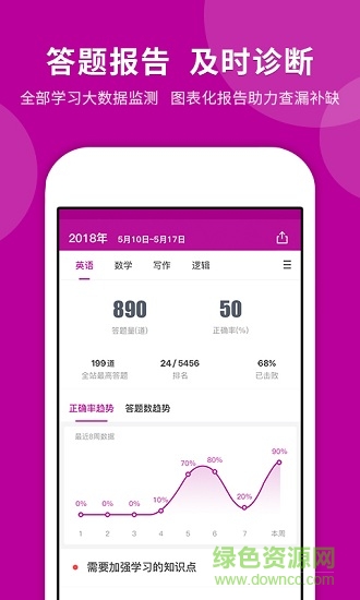 mba快题库 v4.1.1 安卓版1