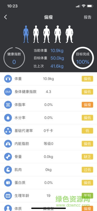 轻瘦 v5.2.4.4 安卓版1