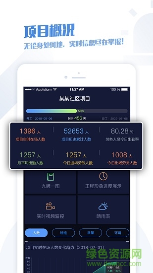 建筑智慧工地app 建筑智慧工地