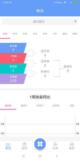 雅量云客流 v3.1.18 安卓版0