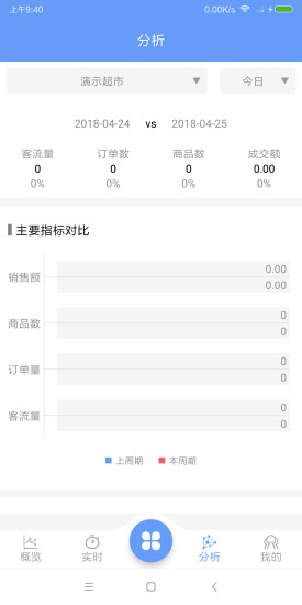 雅量云客流 v3.1.18 安卓版2
