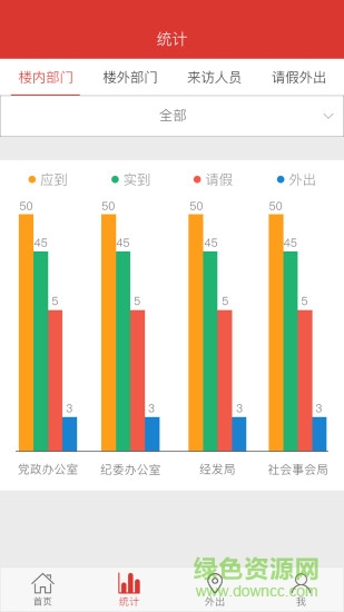 考勤管理软件 v1.0.7 安卓版0