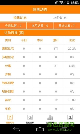 中视云售楼 v1.0.21 安卓版0