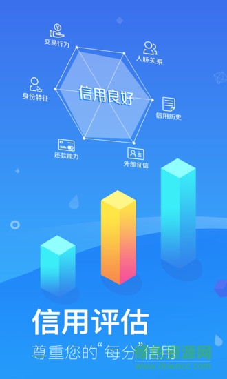 一点分期 v1.1.3 安卓版0