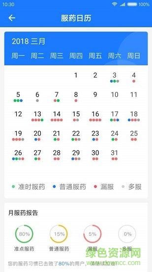 服药精灵软件 v2.1.6 安卓版2