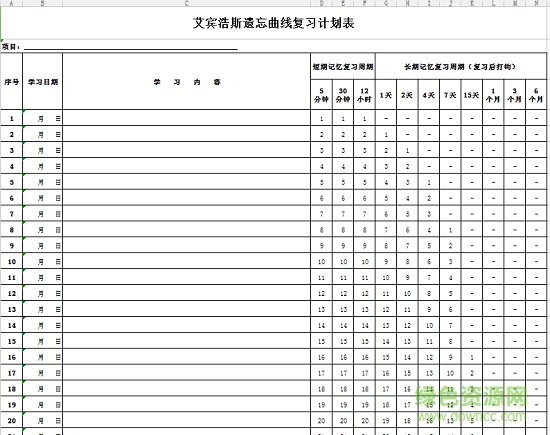 艾宾浩斯记忆表格excel 最新版0
