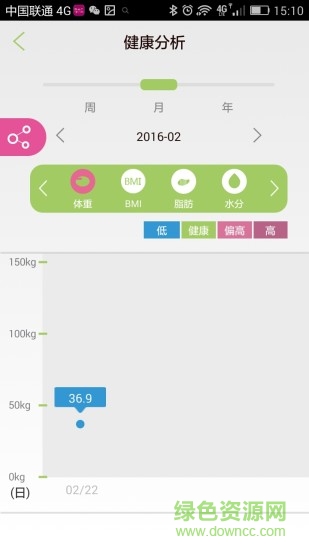 云脂肪秤(fat scale) v2.7.2 安卓版2