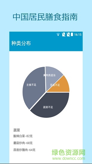 瘦身管家 v22.7.62 安卓版3