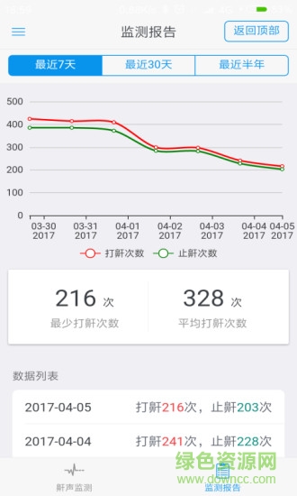 益睡 v1.1.6 安卓版1