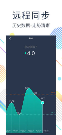 网易智造手机版 v5.2.4 安卓版2