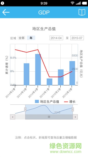 数据济南 v1.0 安卓版0