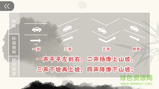 音字词宝典 v1.0 安卓版1