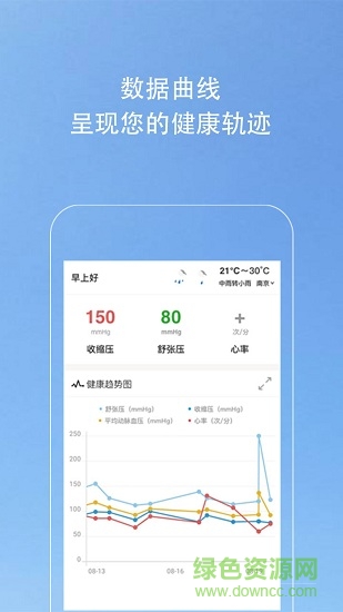 kiwi血压管理助手 v1.5.27 安卓版4