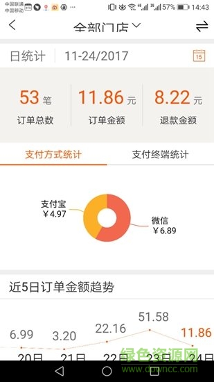 财库管家 v3.2.6 安卓版2