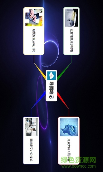 导图笔记软件 v7.1.0 安卓版0