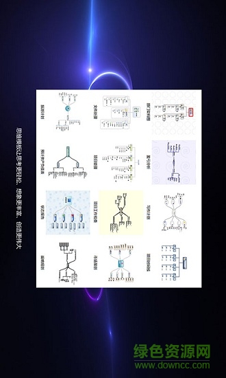 导图笔记软件 v7.1.0 安卓版2