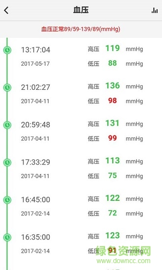 泰三堂健康 v1.3.1 安卓版0