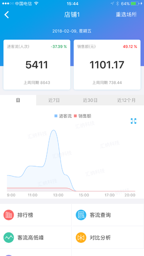 知客易 v1.8.2安卓版0