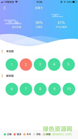 授渔作业汇 v1.0.2 安卓版0