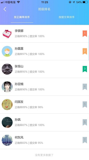 授渔作业汇 v1.0.2 安卓版2