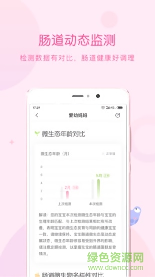 爱幼妈妈 v1.4.0 安卓版0