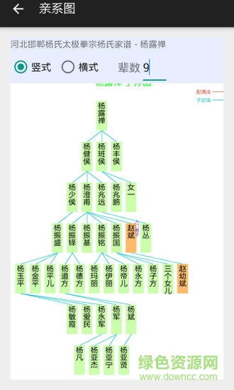 天下家谱 v2.1.1 安卓版1