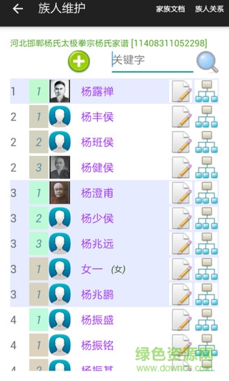 天下家谱 v2.1.1 安卓版3